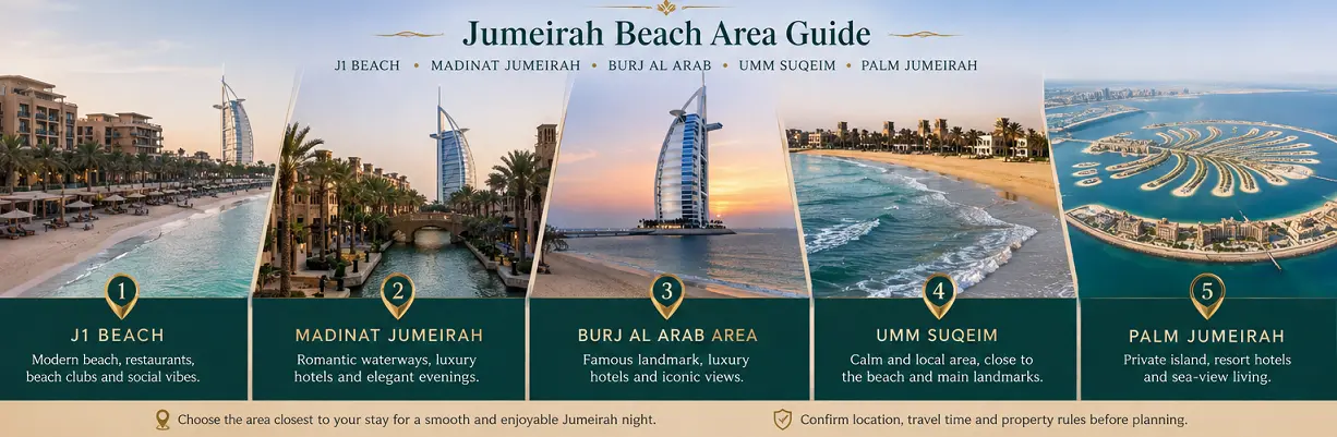 Jumeirah Beach location guide for J1 Beach, Madinat Jumeirah, Burj Al Arab, Umm Suqeim and Palm Jumeirah